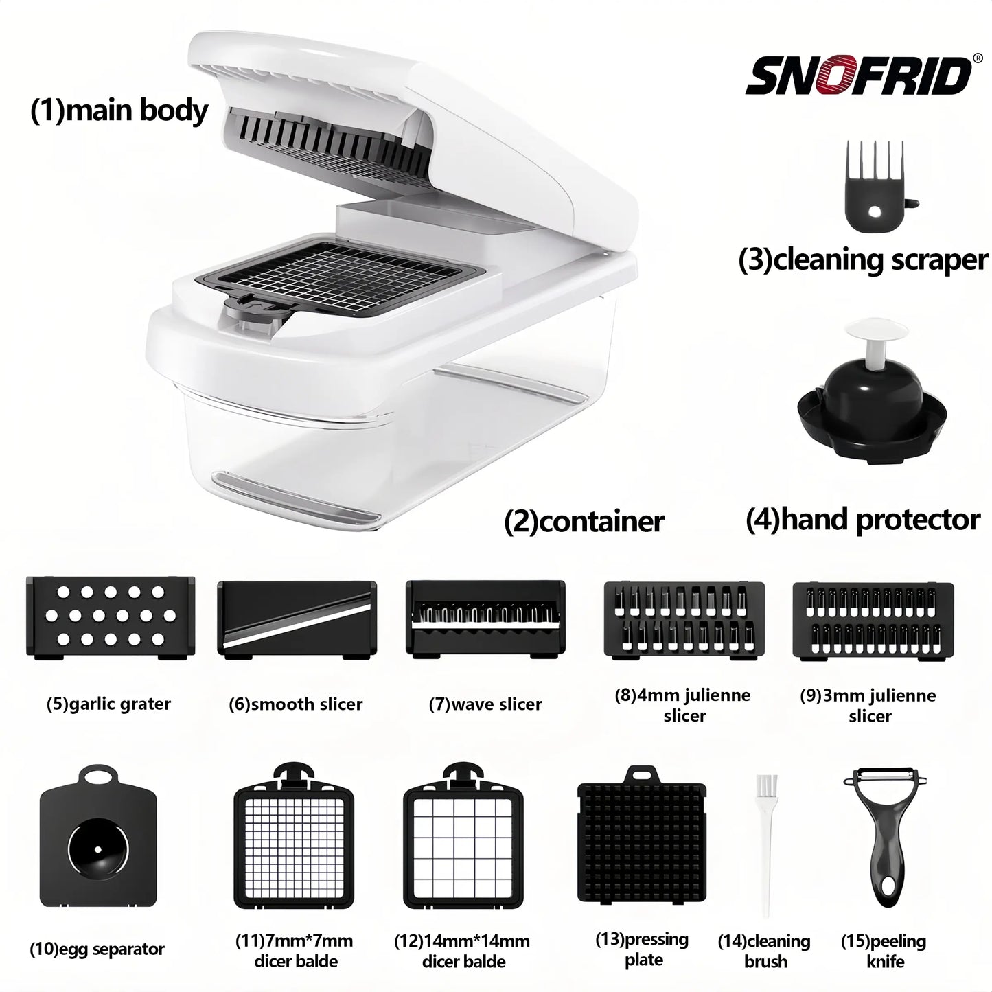 15-in-1 Multifunctional Food Chopper, an essential kitchen tool