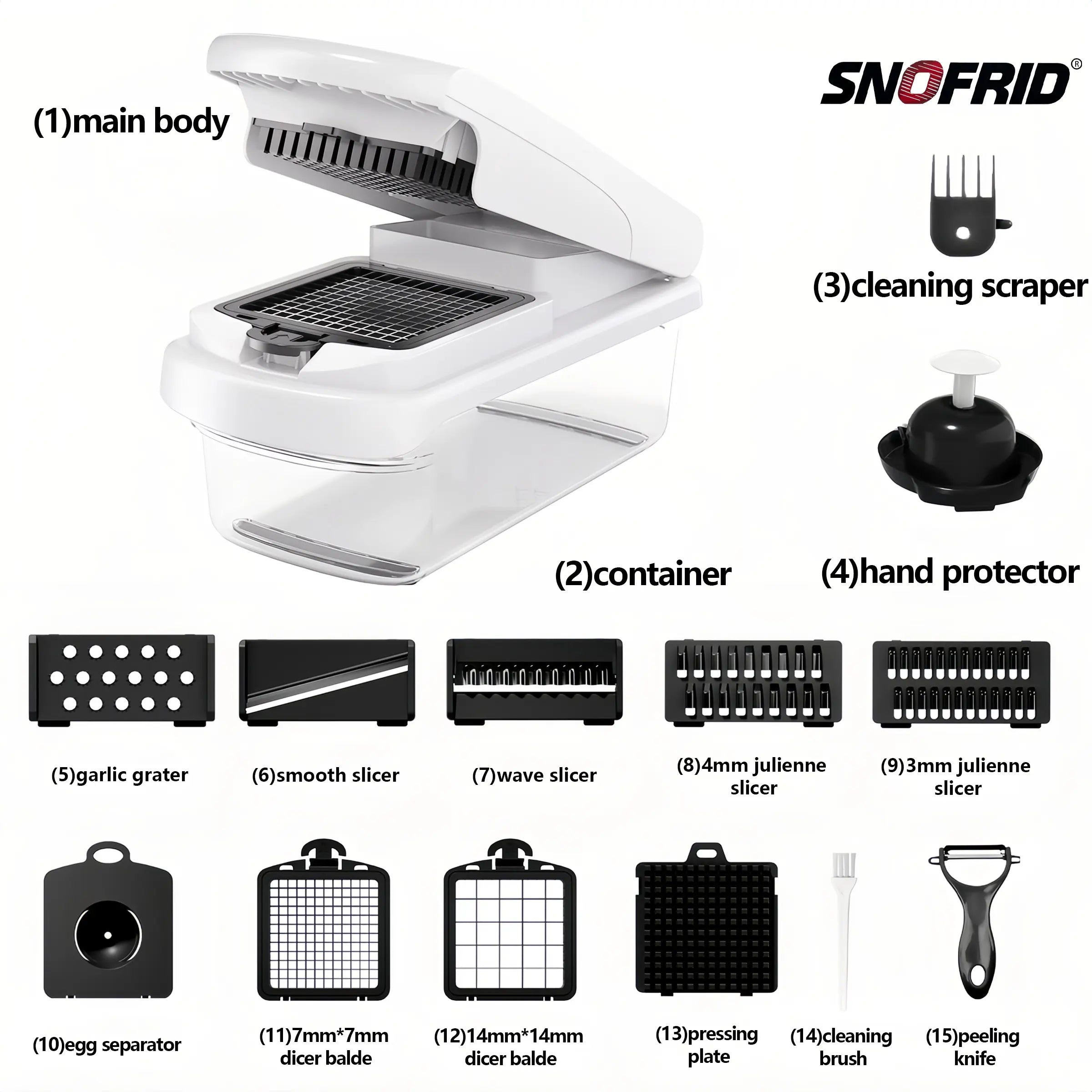 15-in-1 Multifunctional Food Chopper, an essential kitchen tool