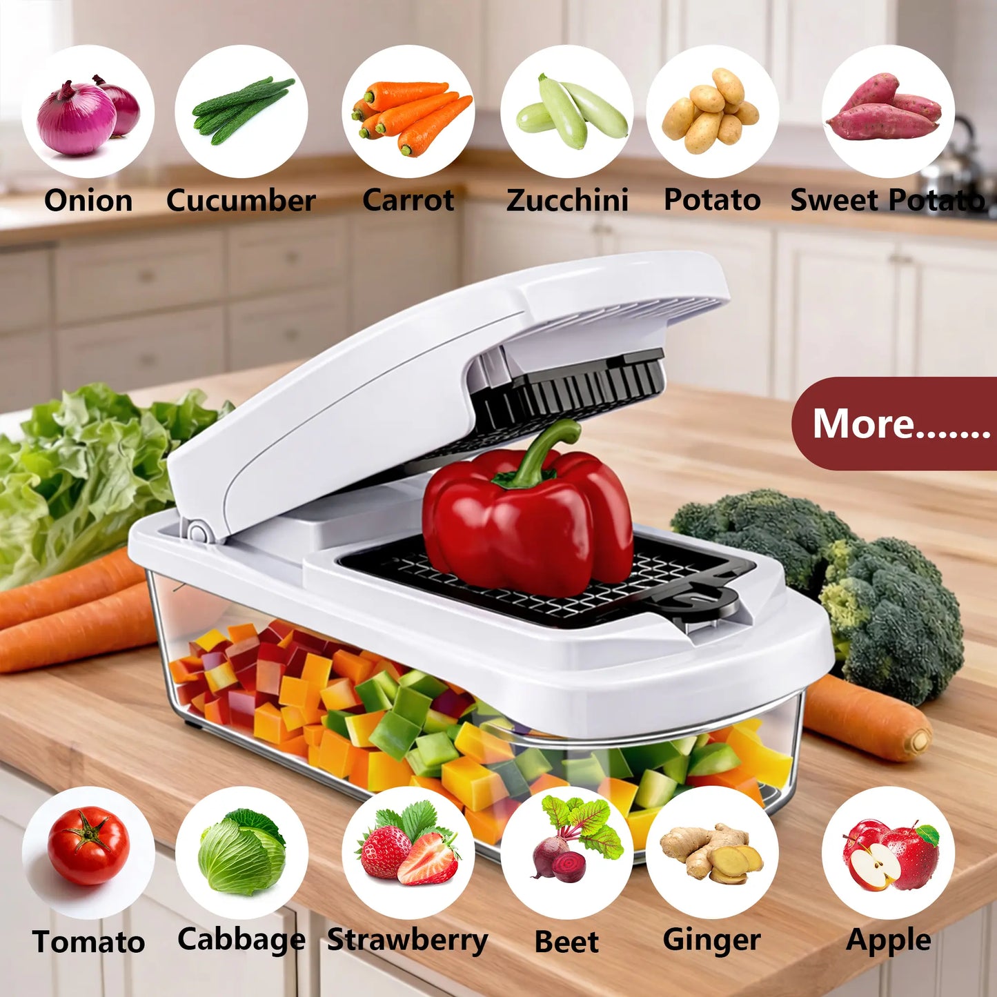 15-in-1 Multifunctional Food Chopper, an essential kitchen tool
